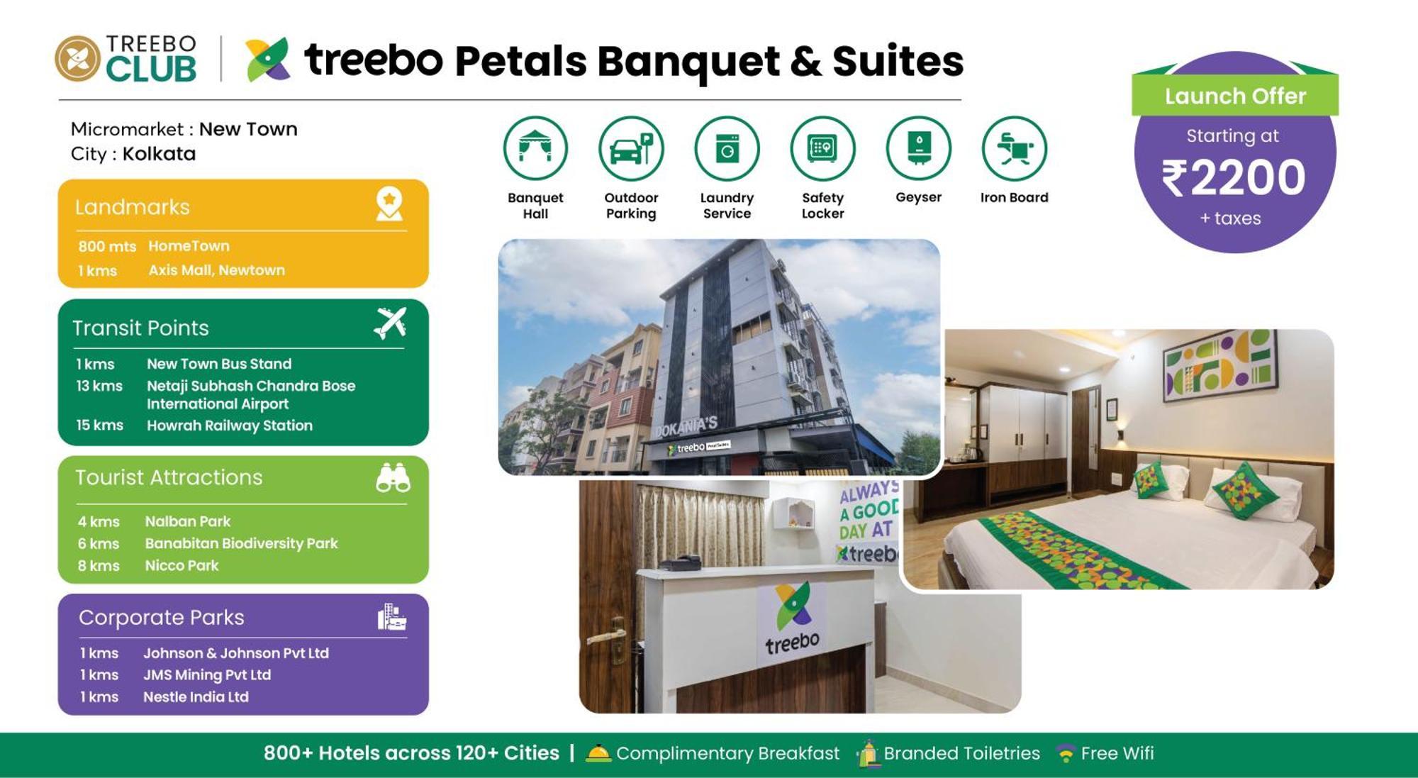 Treebo Petals Banquet & Suites - Kolkata Exterior photo